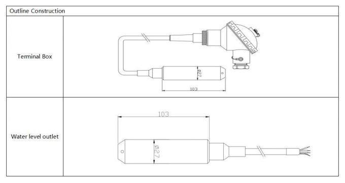 BH93420-I 4-20mA Diffued Silikon Su Seviyesi Göndericisi Dijital Telafi Yüksek Hassasiyet 0