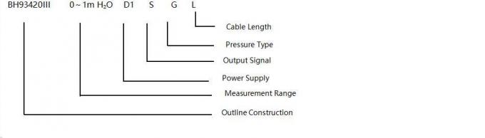 BH93420-III Analog Su Seviyesi Sensörü Ekranlı Piezoresistive Sıvı Seviyesi Göndericisi 2