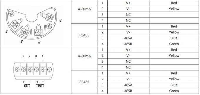 Corrosion resistant special medium level gauge Water level sensor