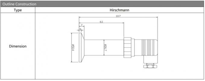 316L Diffused Silicon Pressure Sensor Clamp Diyafram Basınç Göndericisi 0
