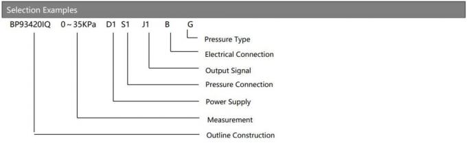 316L Diffused Silicon Pressure Sensor Clamp Diyafram Basınç Göndericisi 2