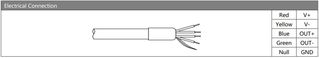 BP9325 Diffused Silicon Pressure Sensor Paslanmaz Çelik Piezoresistive Basınç Göndericisi 1