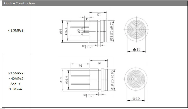 Seviye sensörleri Su ve yağ testi I2C çıkışlı silikon basınç sensörü üreticisi 2